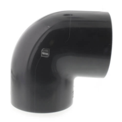 Spears® 806-040