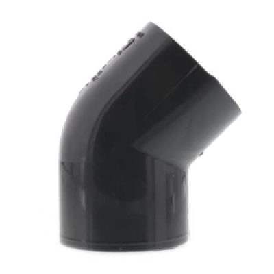 Spears® 817-015