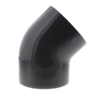 Spears® 817-040