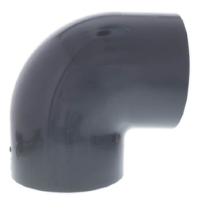 Spears® 806-060