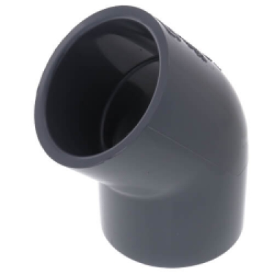 Spears® 817-020C