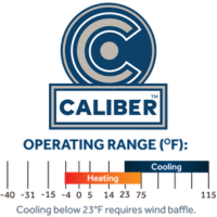 GE Single-Zone Caliber Systems