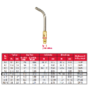 Turbo Torch 0386-0104