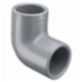 Spears&reg; 806-007C