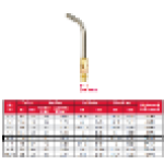 Turbo Torch 0386-0104