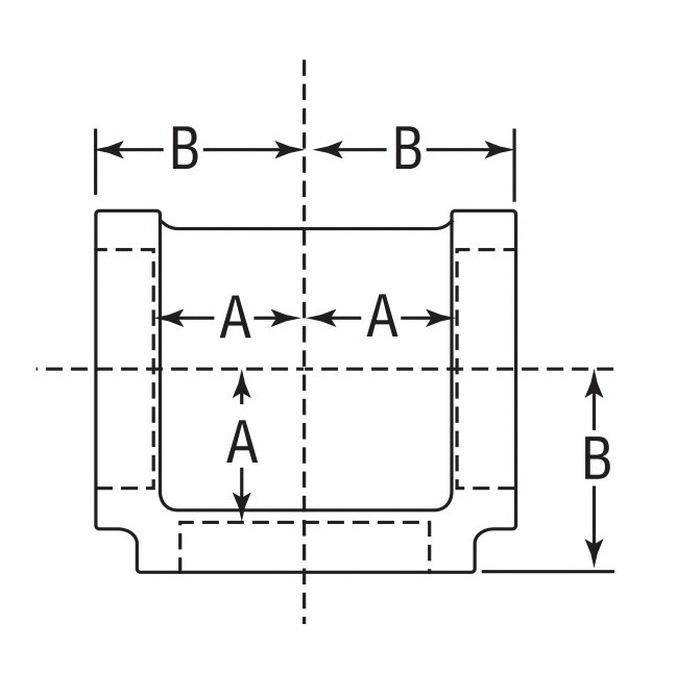 Anvil® ICB1203