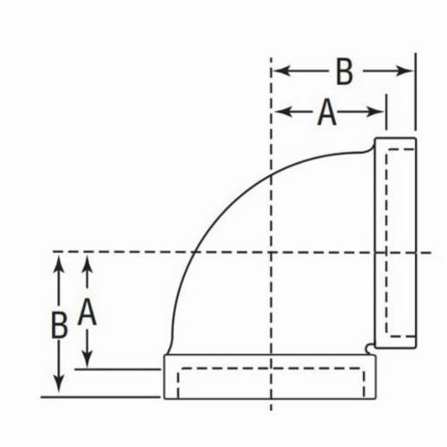 Anvil® ICB1009