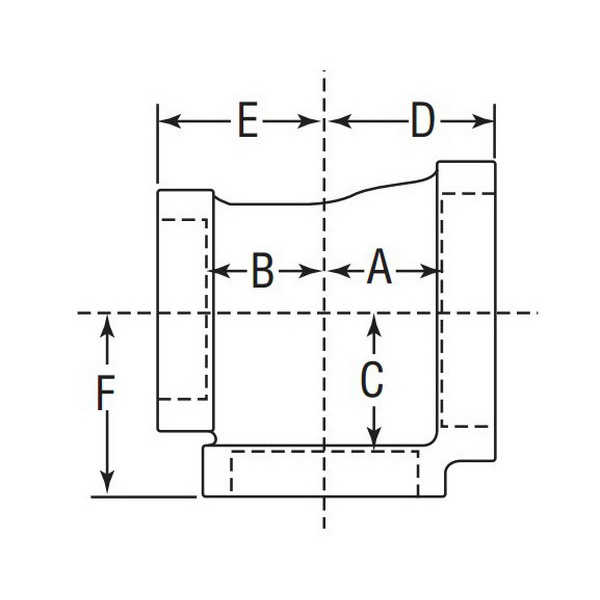 Anvil® ICB1254