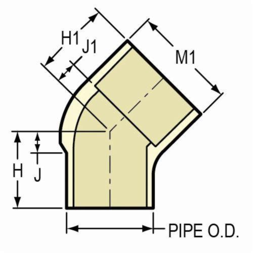 Spears® 4127-010