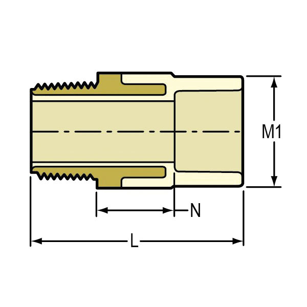 Spears® 4136-015BR