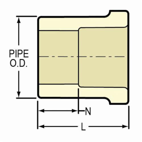 Spears® 4140-007